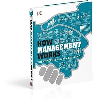 Jual Buku How Management Works the Concepts Visually Explained | Shopee ...