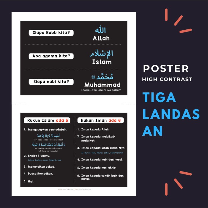 Jual Poster High Contrast Tiga Landasan Rukun Islam Dan Iman Asli