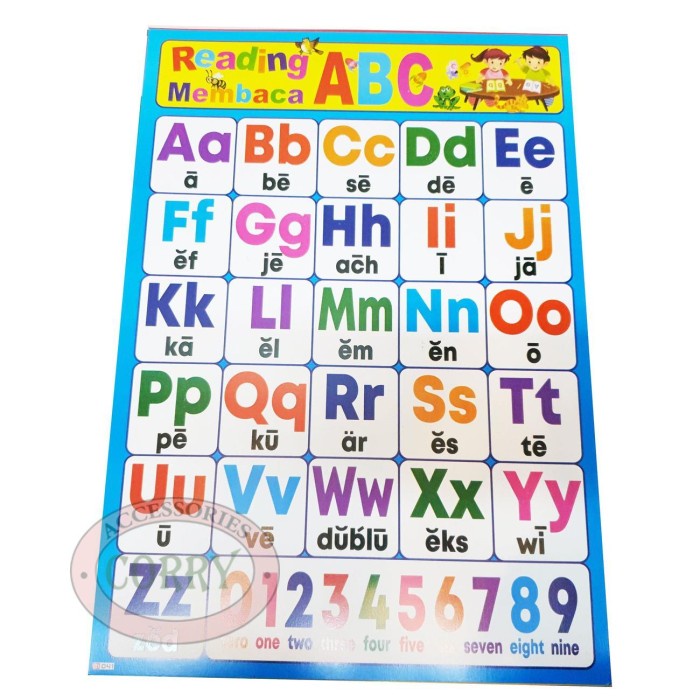 Jual New Karton Gambar Edukasi Anak Membaca Abjad ABC Angka 34 X 49 Cm ...