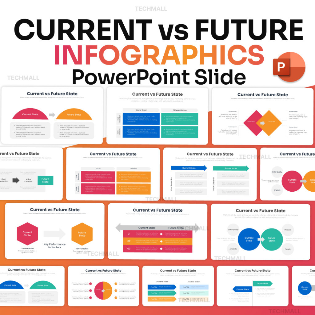 Jual [ Lifetime ] Current VS Future Infographics PowerPoint ...