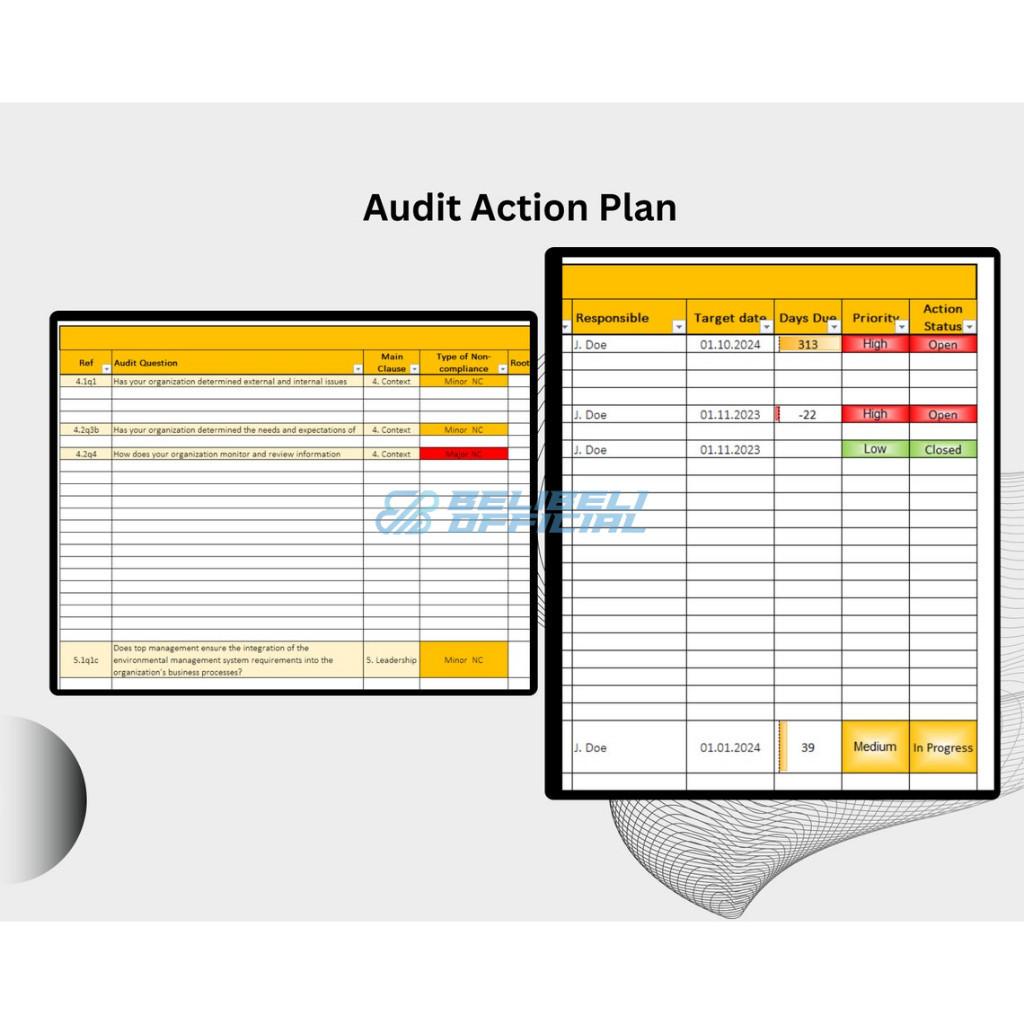 Jual Internal Audit Excel Template Siap Edit | Ultimate ISO 14001 ...