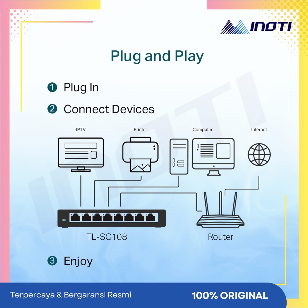 Jual TP-Link TL-SG108 8-port Desktop Gigabit Switch, Steel Case ...