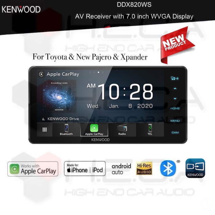 Jual Kenwood Ddx Ws Toyota Wide Head Unit Double Din Tape Mobil