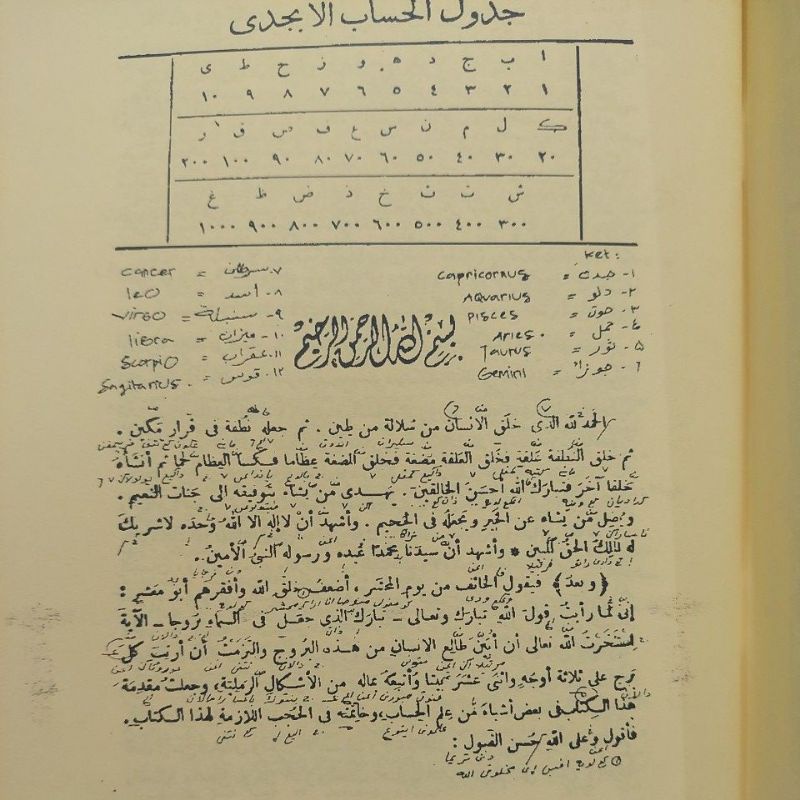 Jual Abu Ma'syar Al Falaki Makna Pesantren Abu Ma'syar Makna Kwagean ...