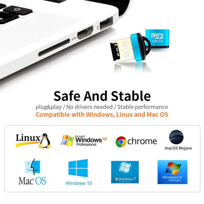 Jual USB Flashdisk Card Reader Micro SD Mini Plug and Play Pembaca ...