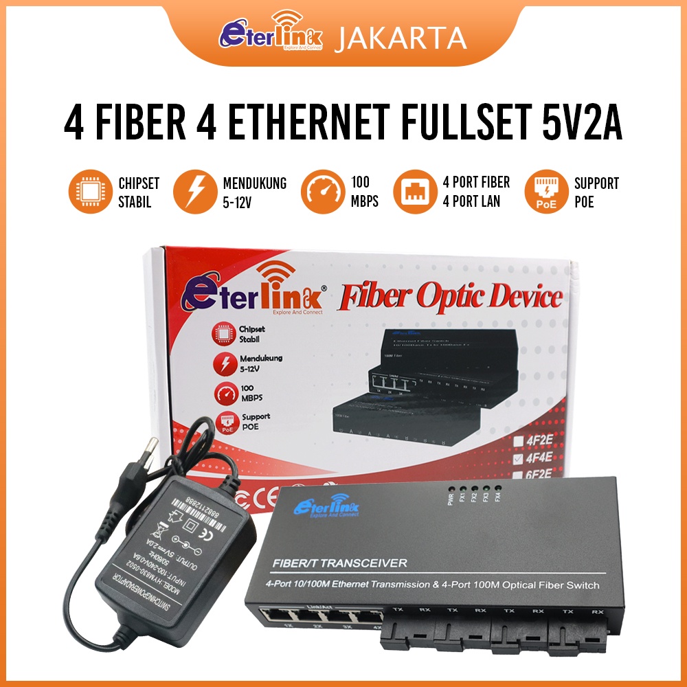 Jual Media Converter Fiber Optic Device 4Fiber Fullset AABB