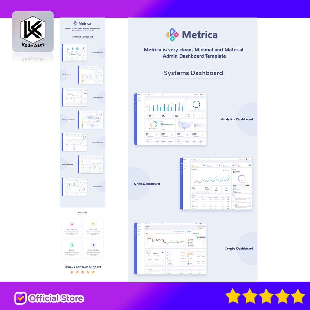 Jual METRICA - ASP.NET MVC5 ADMIN & DASHBOARD TEMPLATE BY KODEASET ...