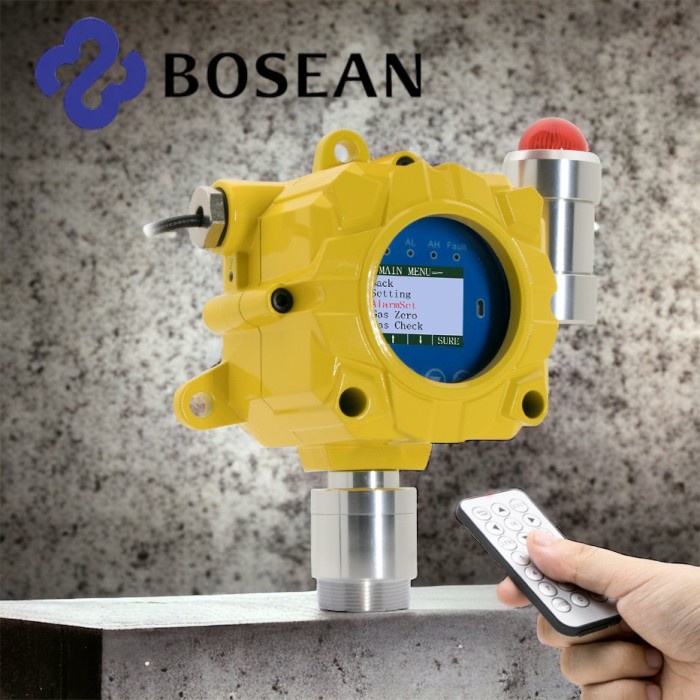 Jual CH4 Methane Fixed Online Gas Detector K-G60 Bosean Monitor KG60 ...
