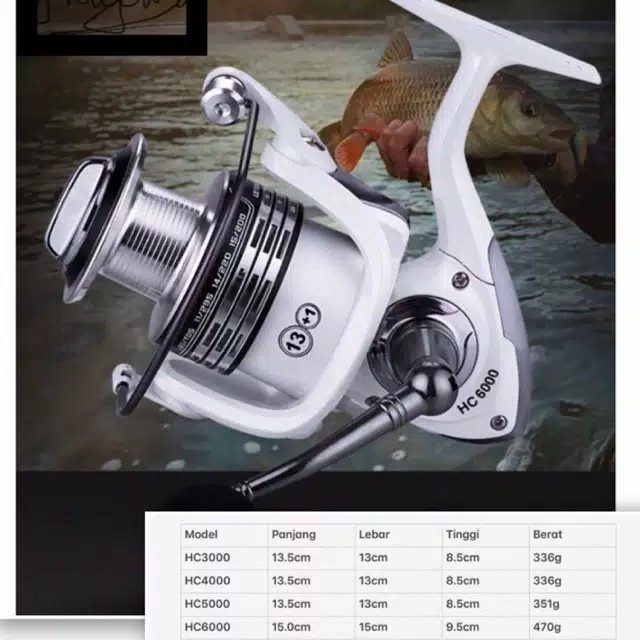 Jual Lieyuwang Reel 13+1 ball bearing putih HC One way - HC 1000 ...