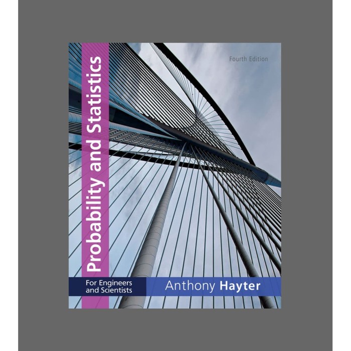 Jual PROMO Probability and Statistics for Engineers and Scientists ...