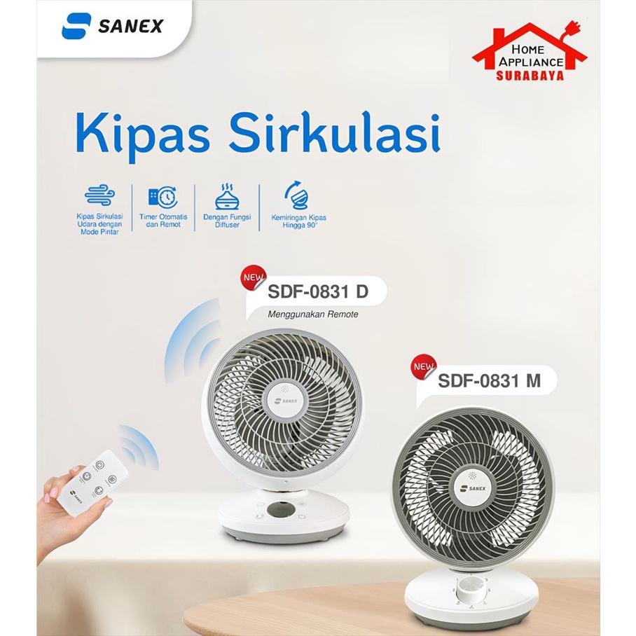 Jual Sanex Desk Fan Kipas Angin Meja Inch Dengan Diffuser Sdf M Tanpa Remote Sdf