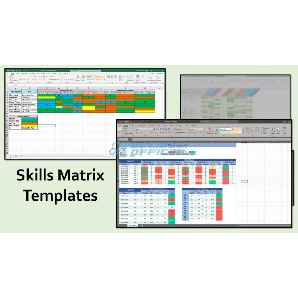 Jual HR Management Dashboard Excel 34 Template Siap Edit - Human ...