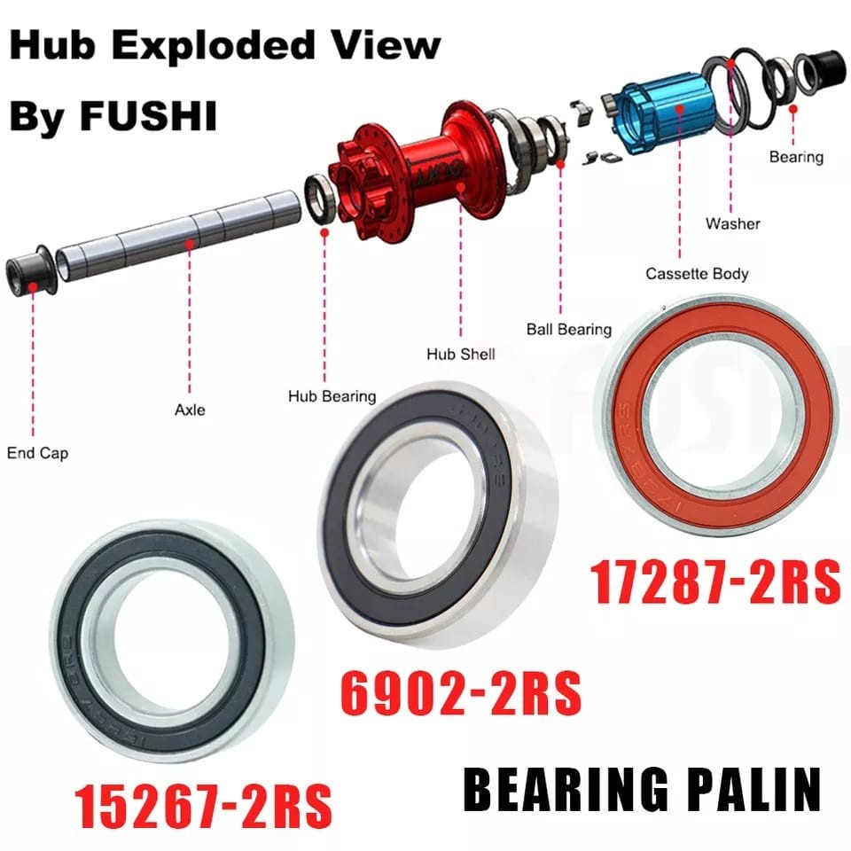 Jual Bearing laker laher hub Freehub 6902 2rs seal rubber ball bearing ...