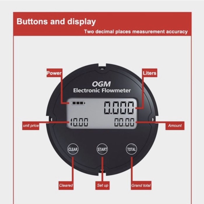 Jual FLOW METER 1 INCH DIGITAL OGM - OVAL GEAR FLOW METER DIGITAL DN25 ...