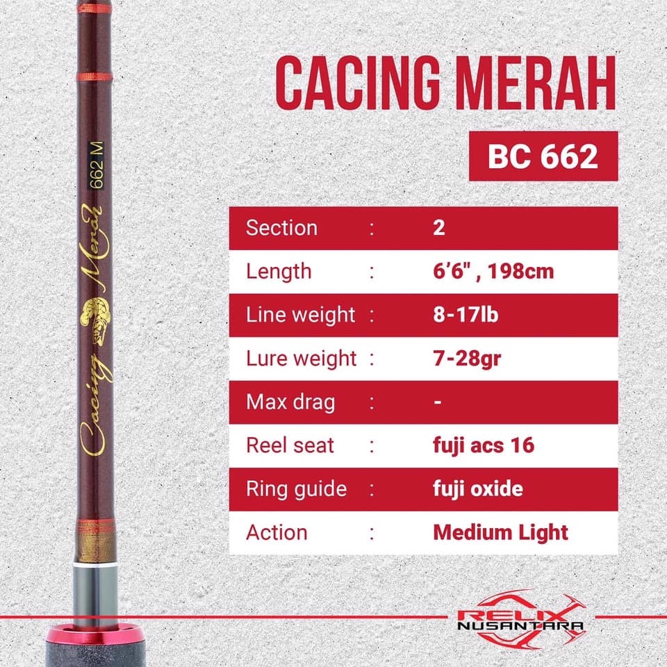 Jual Joran Ultralight Baitcasting Relix Nusantara Capung 662UL - Kota  Cimahi - Super Fishing Essen