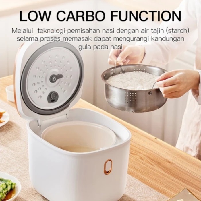 Jual MECOO Low Carbo Rice Cooker - Rice Cooker Low Carbo - Rendah Gula ...