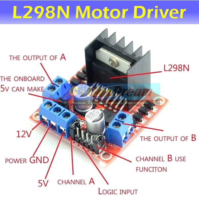 Jual L298N Driver Motor Dual Controller Stepper L298 H Bridge DC Line ...