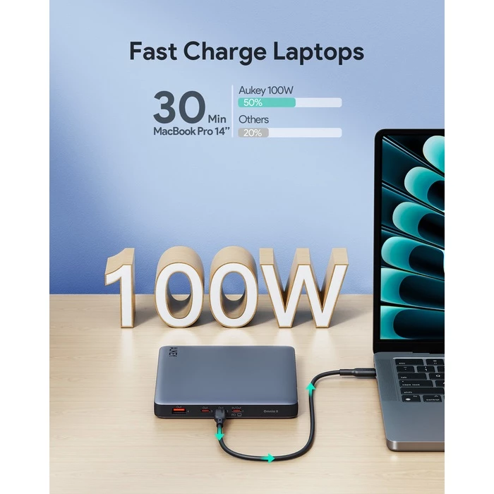 AUKEY Powerbank 20000mah PB-Y44 Grey USB C 100W PD 3.0 PPS