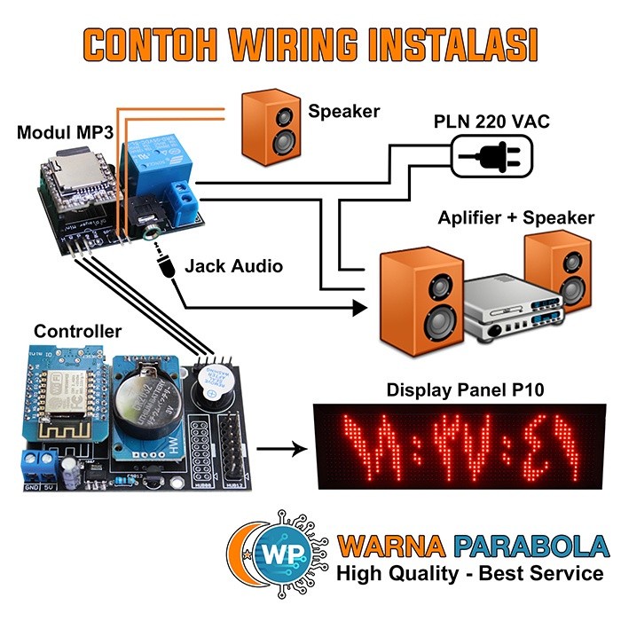 Jual Modul Auto Tartil MP3 Relay 10A Untuk JWS Jadwal Sholat / Bell ...