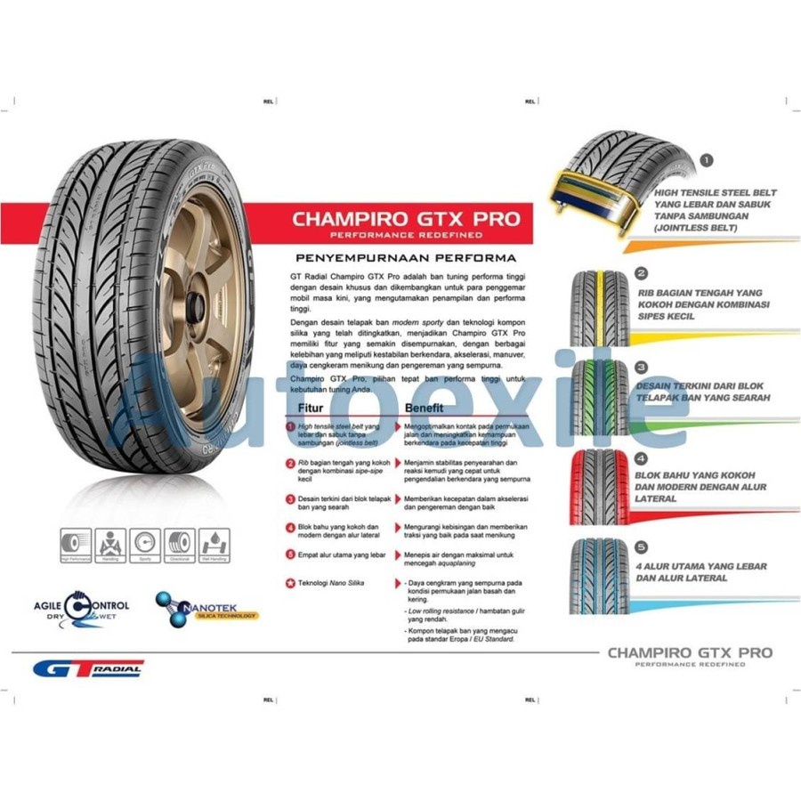 Jual Ban Luar GT 195/50 R15 Champiro GTX PRO Tubeless OnRoad Driving ...