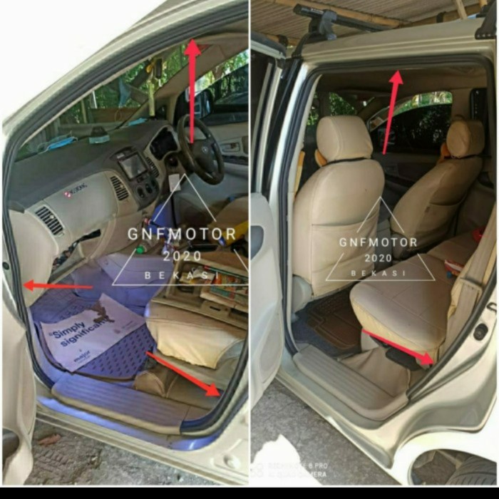 Sensitivitas Alarm Pintu Innova: Pemahaman Mendalam dan Cara Mengatur
