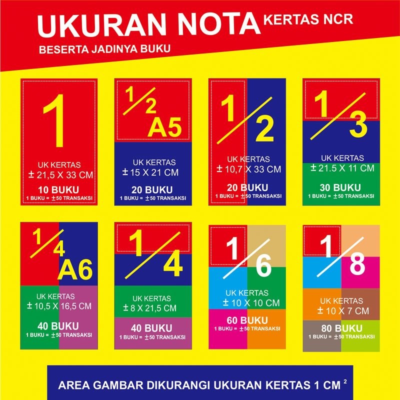 Jual Cetak Nota HVS CUSTOM - 1 Rim 1 Ply - Nota Toko Kwitansi Surat ...
