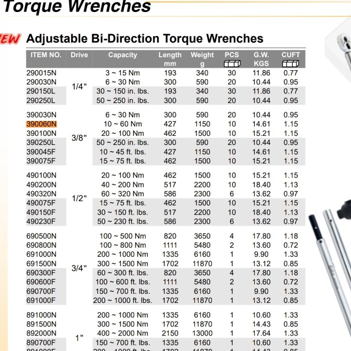 Jual Genius Torque Wrench Adjustable drive 1 inch Ukuran 200-1000 nm ...