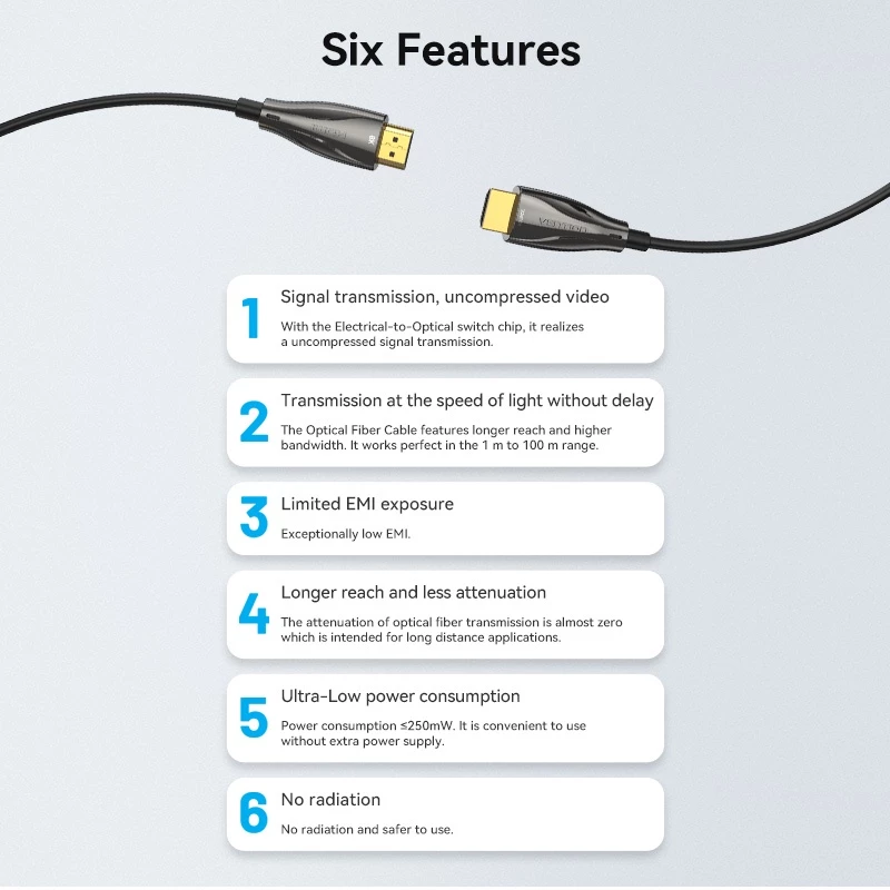Vention Kabel HDMI 2.1 Optical Male to Male HD Cable 8K 4K Black Zinc Alloy