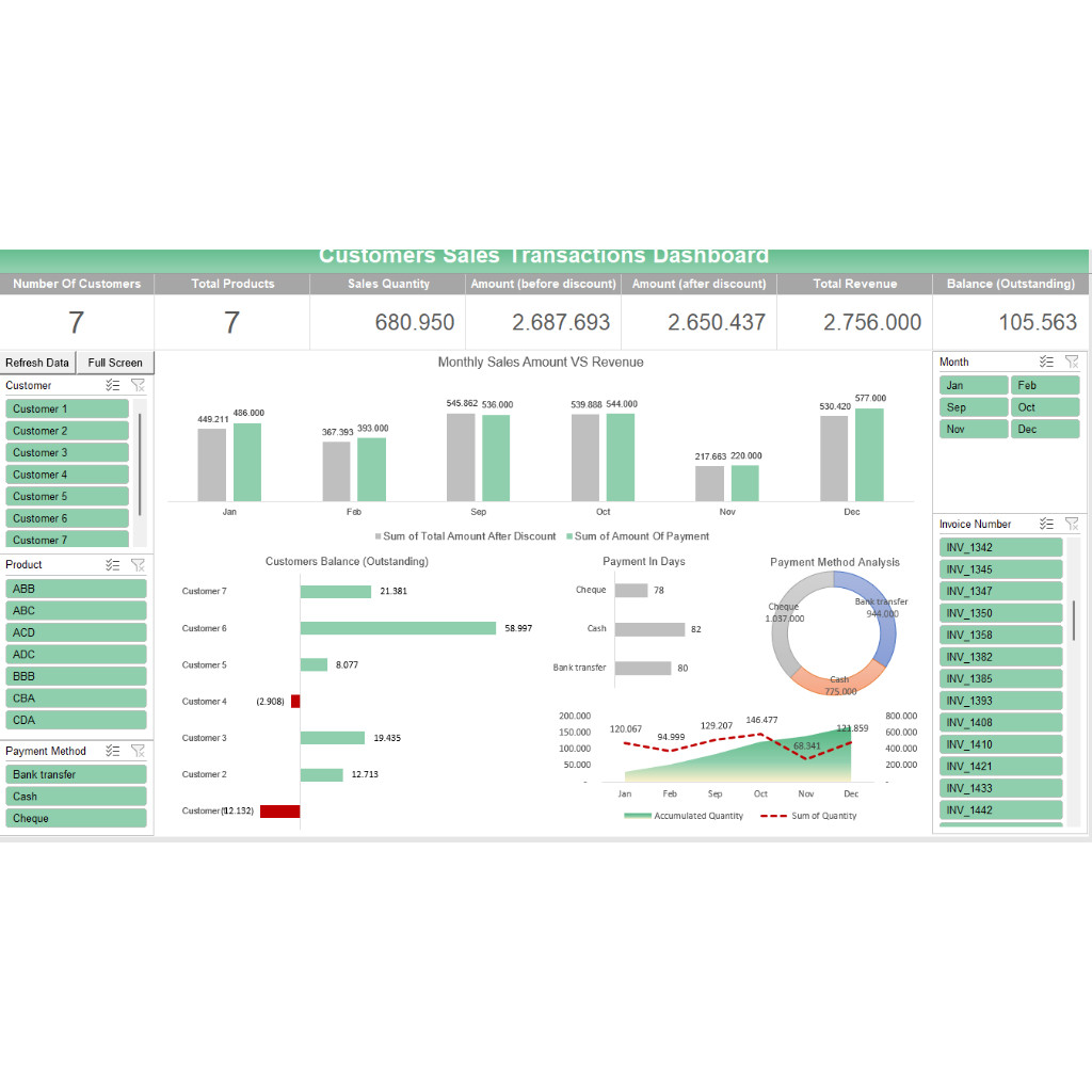 Jual Koleksi Sales Template 20 File Siap Pakai - Dorong Pertumbuhan ...