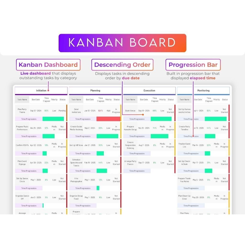 Jual [ lifetime ] | GSTK02 | Kanban Board Excel & Google Sheets | Task ...
