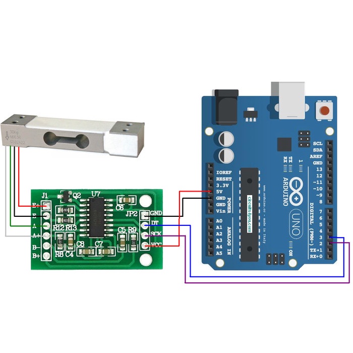 Jual Sensor Berat Loadcell 1kg 5kg 10kg 20kg 1 5 10 20 kg Load Cell ...