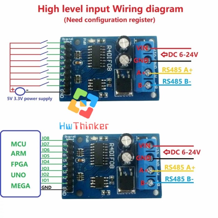 Jual R4DIF08 8CH Digital Input TTL Switch RS485 Modbus RTU for PLC ...