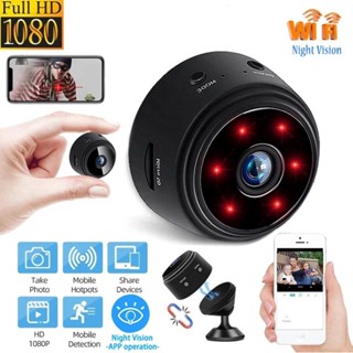 Beli cctv hot sale kecil