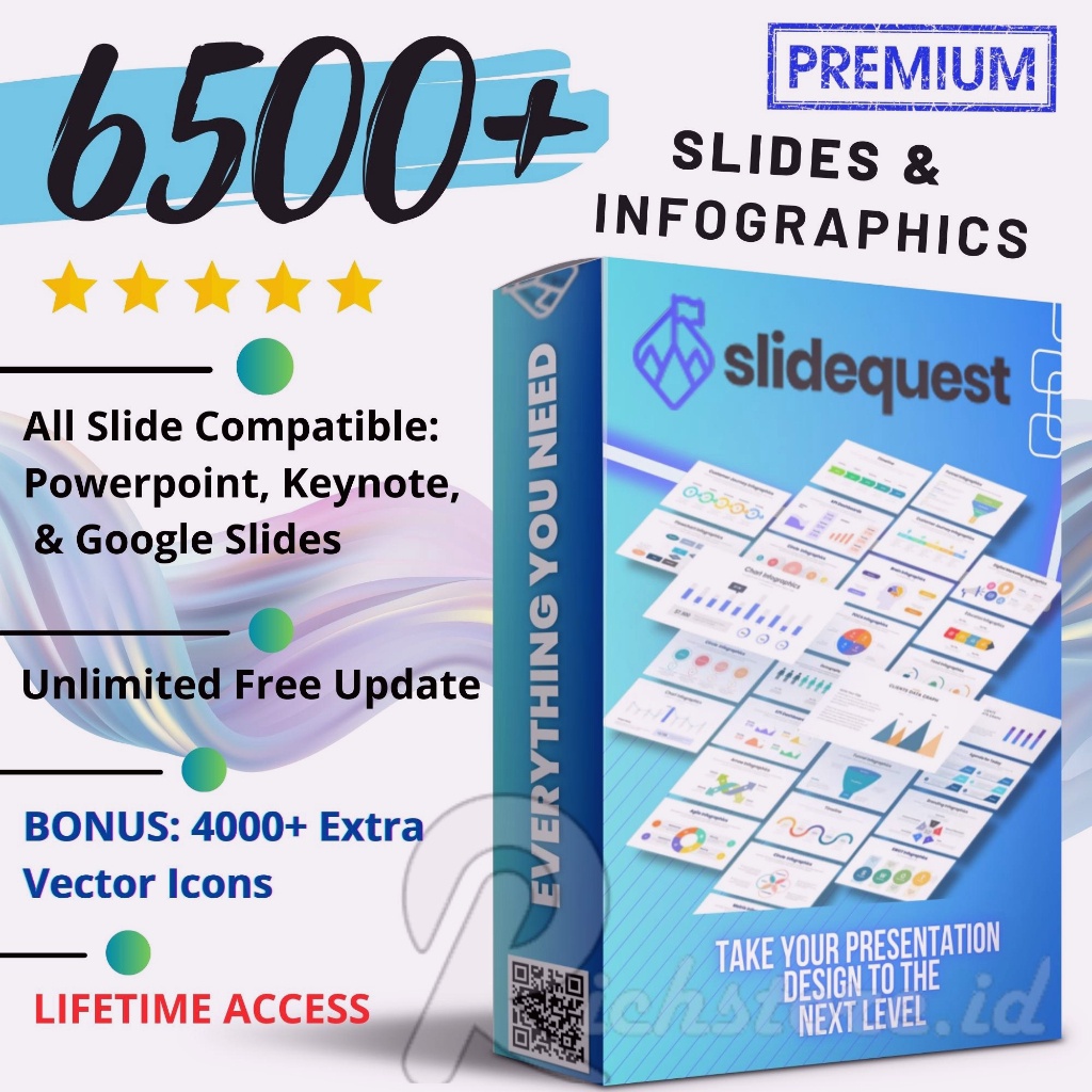 Jual 6500+ Premium Slide & Infographic Slidequest Lifetime