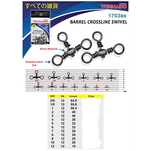 Barrel Crossline Swivel