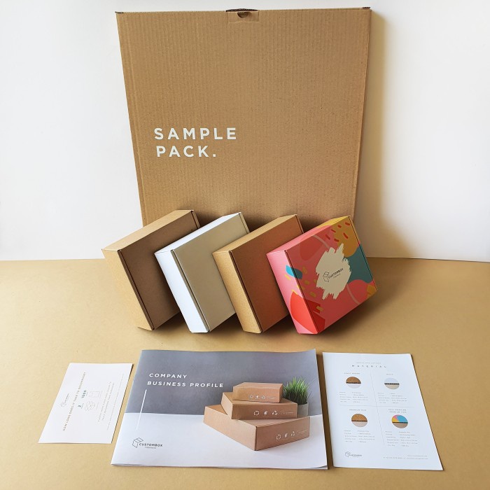 Jual Sample Pack Custombox Indonesia | Shopee Indonesia