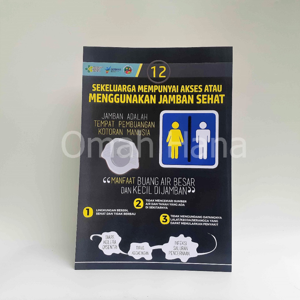 Jual Poster 12 Indikator KS - Gunakan Jamban Sehat, Poster Kesehatan ...