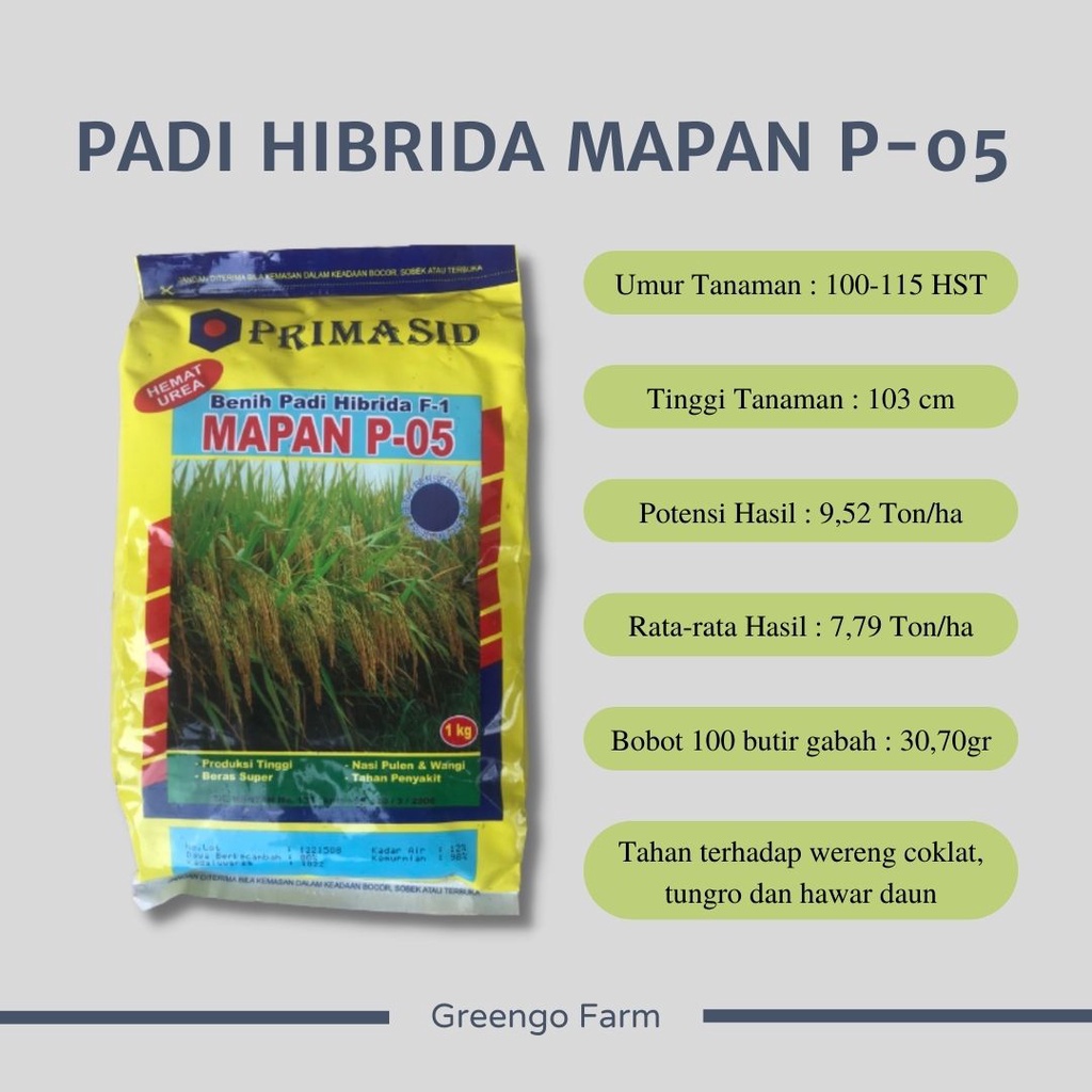 Jual Is E Exp Benih Padi Hibrida Mapan P Kg Shopee