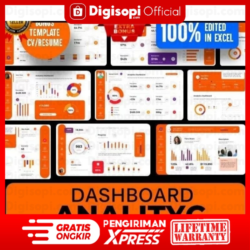 Jual DASHBOARD ANALITYC Editable Powerpoint Template | Shopee Indonesia