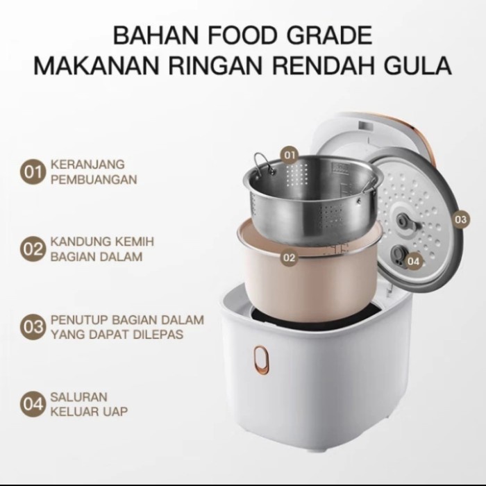 Jual MECOO Low Carbo Rice Cooker - Rice Cooker Low Carbo - Rendah Gula ...
