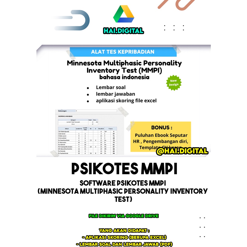 Jual Software Psikotes Mmpi Minnesota Multiphasic Personality Inventory Test Shopee Indonesia