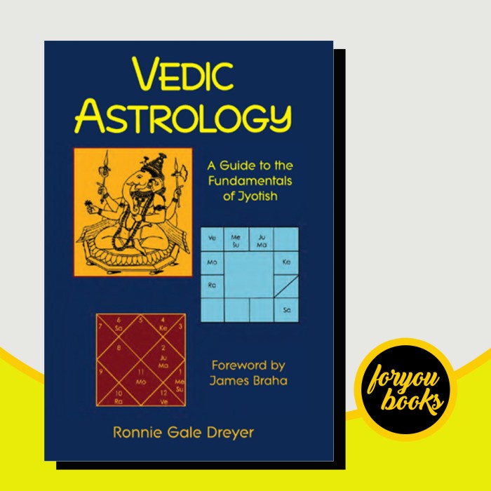 Jual Vedic Astrology: A Guide To The Fundamentals Of Jyotish Dreyer ...
