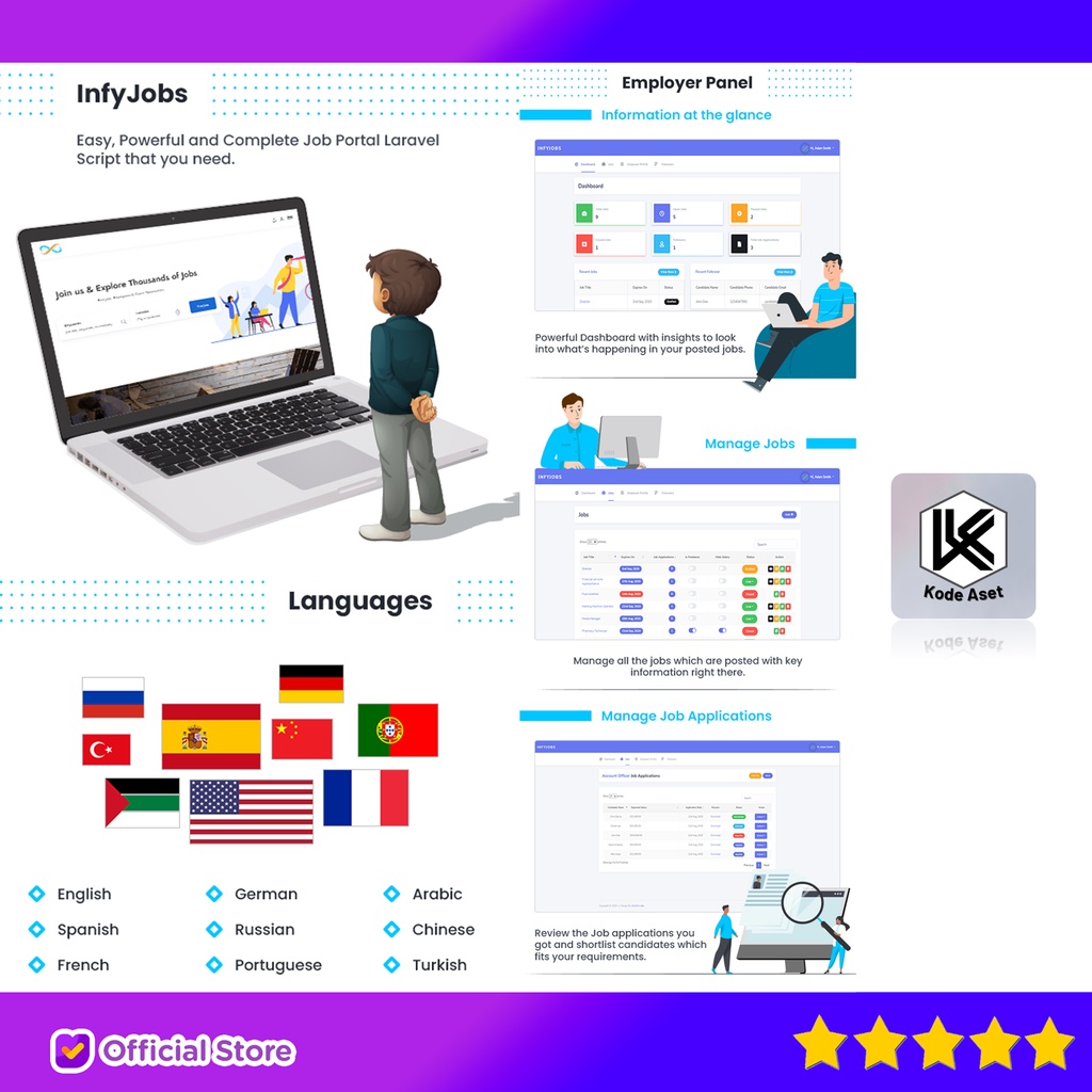 Jual SOURCE CODE APLIKASI JOB PORTAL - LARAVEL JOB BOARD - JOB PORTAL ...