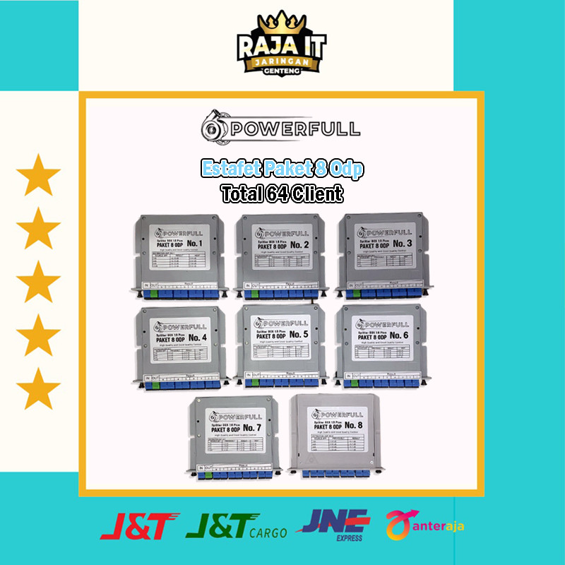 Jual Splitter Box 1:8 POWERFULL Paket 8 ODP | Shopee Indonesia