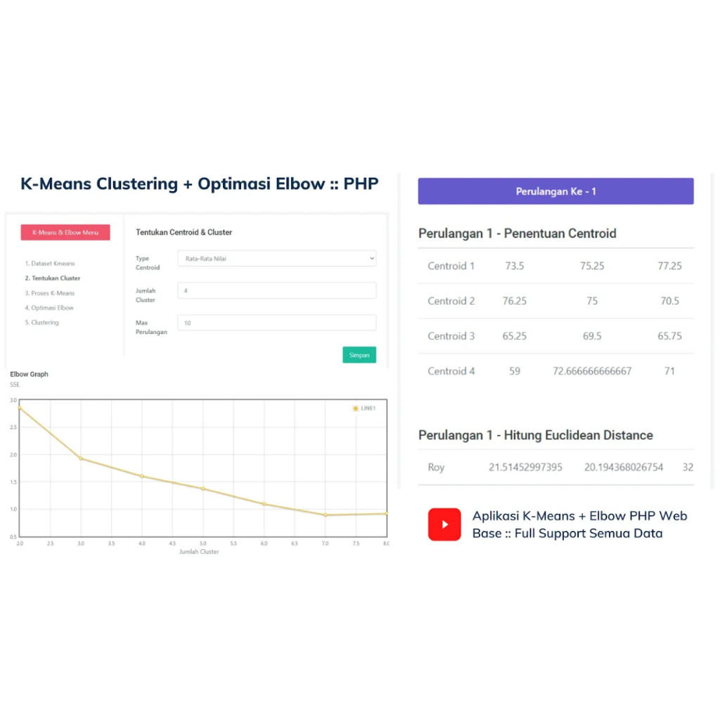 Jual Aplikasi K-Means Data Mining Web Base PHP | Shopee Indonesia