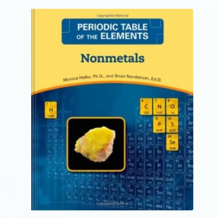 Printable Metal Nonmetal Periodic Table Pdf
