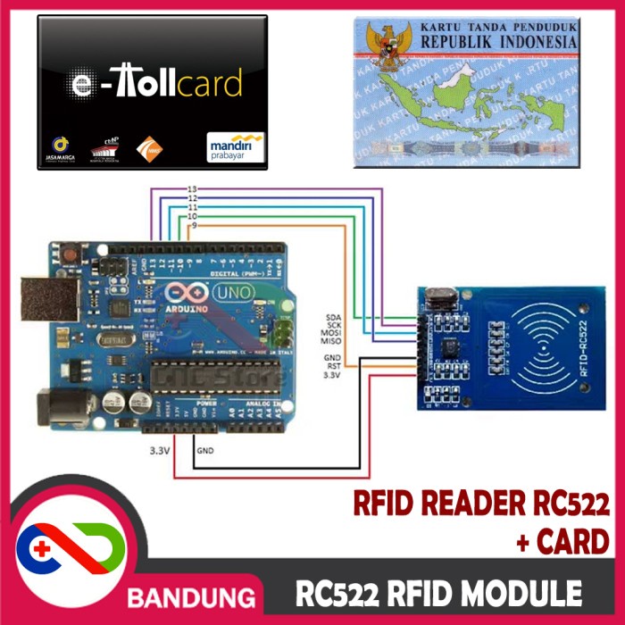 Jual MFRC-522 RC-522 RFID MODULE CARD FOR E-KTP KEYCHAIN SENSOR MODULE ...