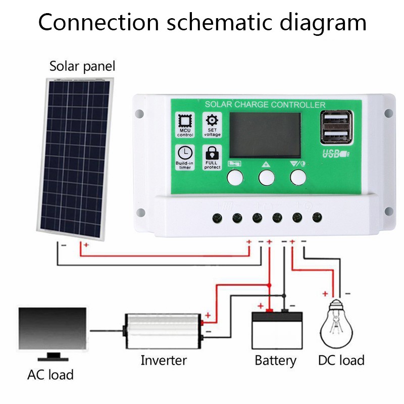 Jual SCC PWM untuk baterai lithium Controller Panel Surya 12V 24V 30A ...