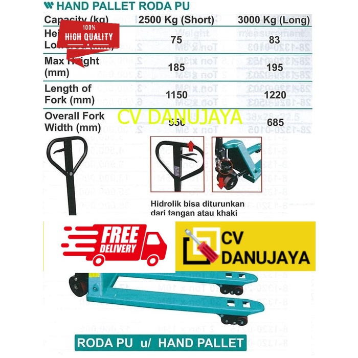 Jual Hand Pallet Roda PU Kapasitas 2500 Kg - Wipro | Shopee Indonesia