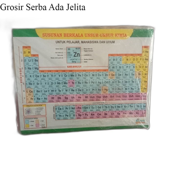 Jual Tabel Susunan Berkala Unsur Pelajaran Kimia Shopee Indonesia